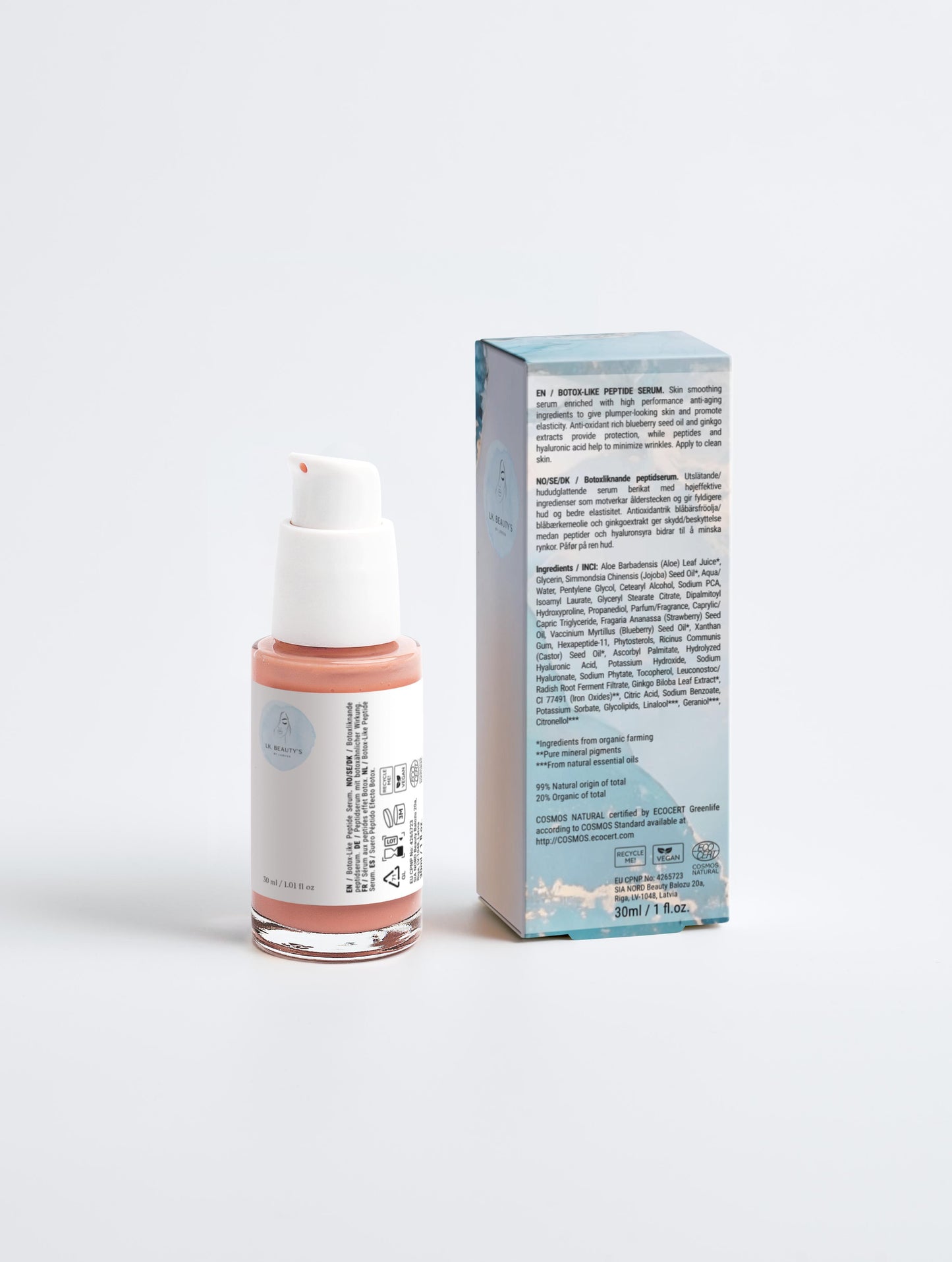 Peptidserum mit botoxähnlicher Wirkung